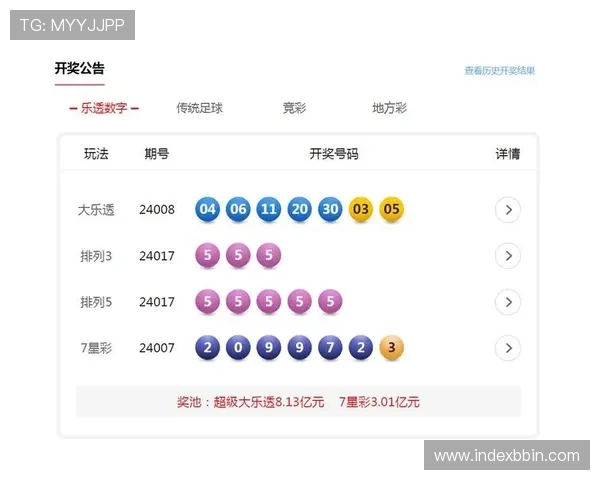 在快三开奖官网查看历史开奖数据，分析趋势把握中奖机会，提升中奖几率